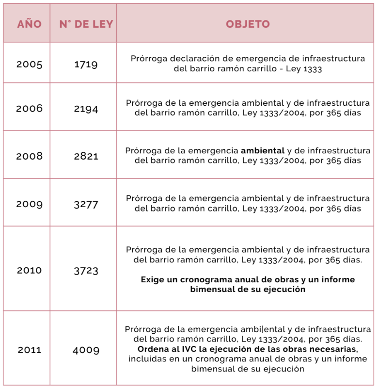 Imagen infografía