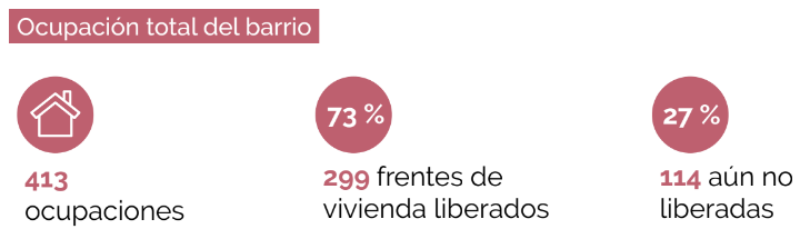 Imagen infografía