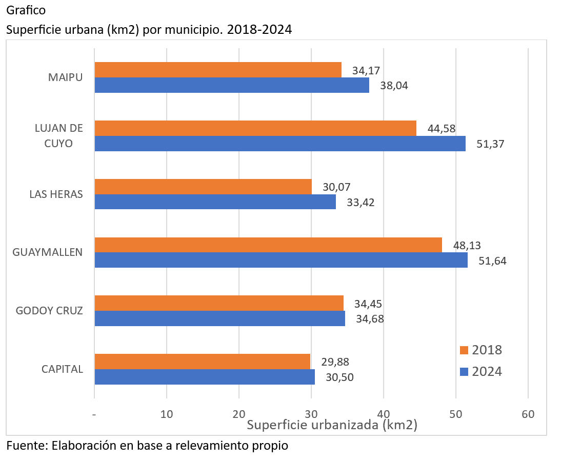 Captura de pantalla 2025-06-03 111504