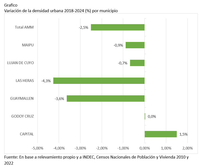 Captura de pantalla 2025-06-03 112047