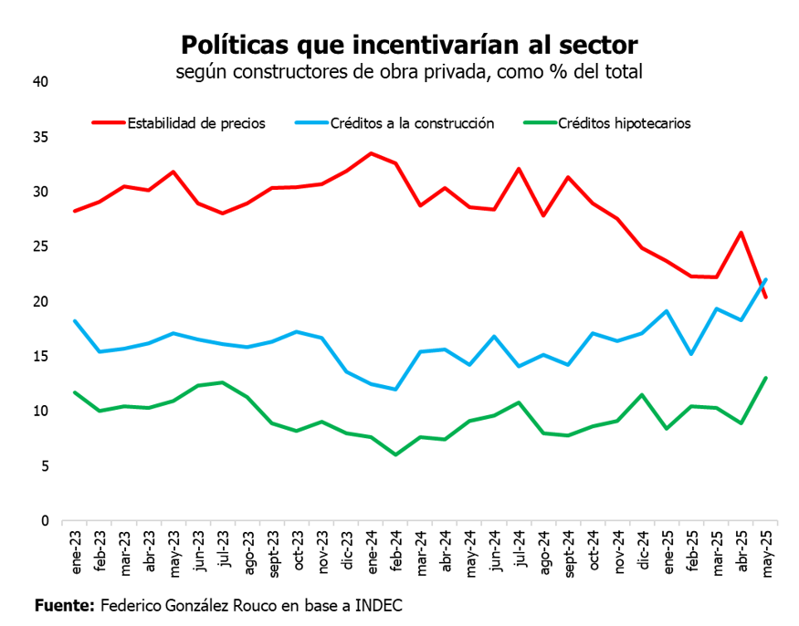 Captura de pantalla 2025-07-15 100722